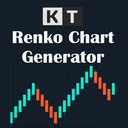 renko generator for metatrader mt4 terminal download