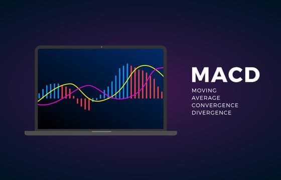 how to find the best macd settings