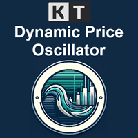 kt dynamic price oscillator indicator logo