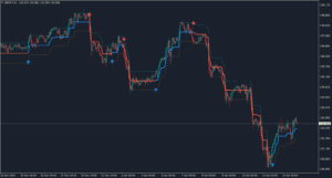 kt range filter buy and sell indicator GJ