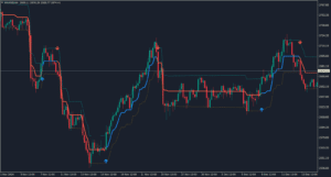 kt range filter buy and sell indicator mt5 gold