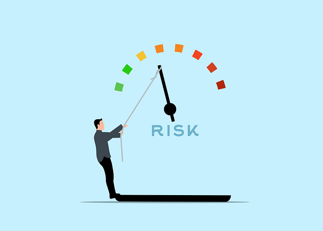 managing risk in forex trading