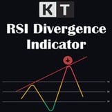 RSI Divergence Indicator MT4/MT5 - Boost Your Trading Strategy