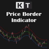 kt price border indicator logo